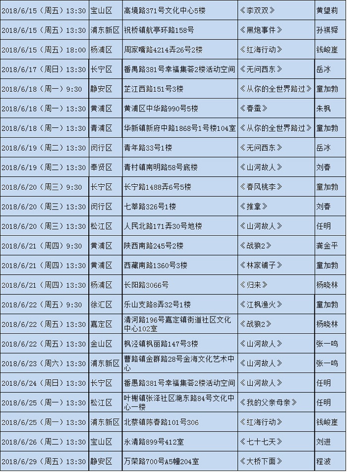 第21届上海国际电影节社区电影导赏放映专场排片表.jpg