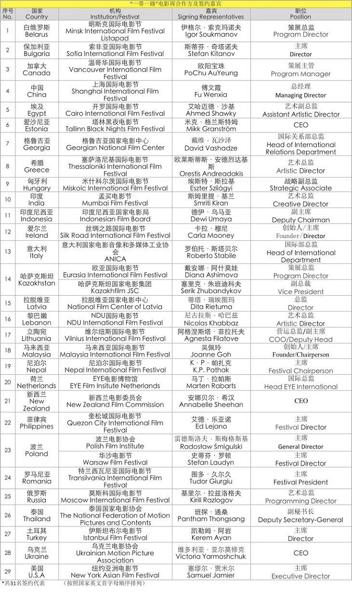 名单.jpg
